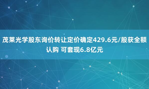 茂莱光学股东询价转让定价确定429.6元/股获全额认购 可套现6.8亿元
